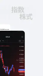 FxPro - エフエックスプロ: オンライン取引 3
