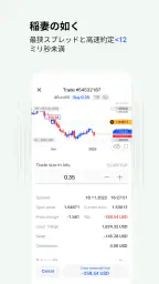 FxPro - エフエックスプロ: オンライン取引 5