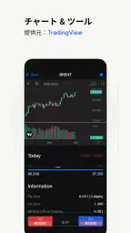 FxPro - エフエックスプロ: オンライン取引 7