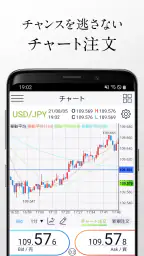 FX投資・取引ならDMM FX|FX投資・為替レートの取引 5