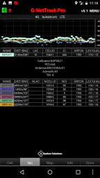 G-NetTrack Pro 2