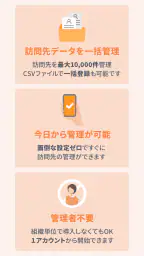 GODOOR 営業訪問アプリ ゼンリン住宅地図対応 3