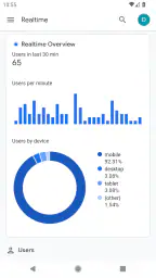 Google アナリティクス 1