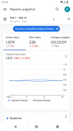 Google アナリティクス 2