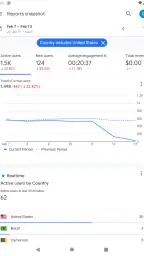 Google アナリティクス 6