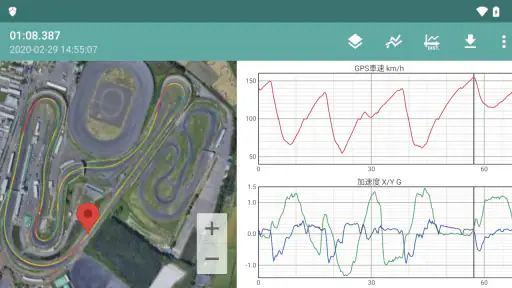 GPS Laps 4