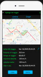 GPSスピードメーター-走行距離計 8