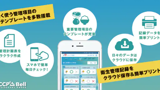 HACCP Bell（ハサップベル） 3