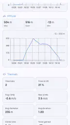 IGC Viewer 6