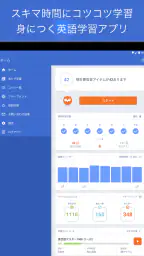 iKnow! 脳科学に基づいた学習法でしっかり身につく英語 6