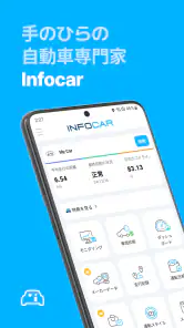 Infocar - OBD2 診断スキャナー screenshot