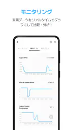 Infocar - OBD2 診断スキャナー 6
