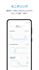 Infocar - OBD2 診断スキャナー screenshot