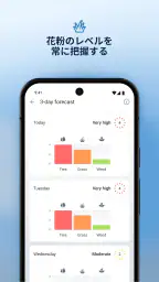 IQAir AirVisual 大気汚染 8