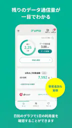 irumo（イルモ） 1