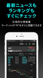 iSPEED 株取引・株価・投資情報 - 楽天証券の株アプリ 4