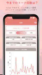 IsTalk - トーク分析 3