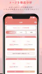 IsTalk - トーク分析 4