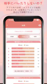 IsTalk - トーク分析 screenshot