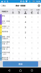 J-SPEED+ 災害時診療概況報告システム 5
