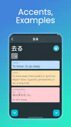 Japanese Vocabulary: N5-N1 8