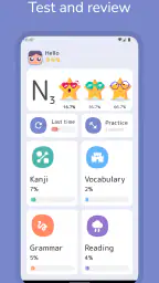 JLPT: Practice N1-N4 1