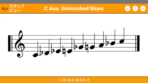 KeyChord 7