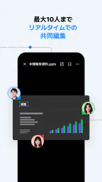 LINE WORKS Drive 5
