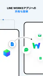 LINE WORKS Drive 7