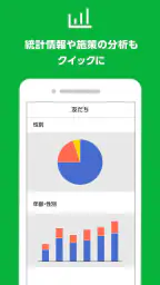 LINE公式アカウント 6