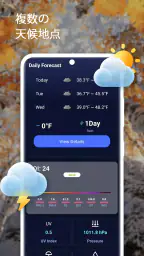 Local Weather Wherever 2