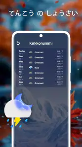 Local Weather Wherever screenshot