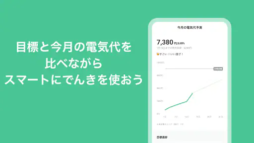 Looopでんき 2