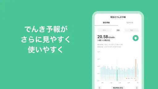 Looopでんき 3