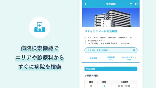 Medical Noteー医師と患者をつなぐ医療サービス・1 6