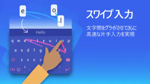 Microsoft SwiftKey AI キーボード 5