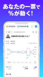MIRAIMA(ミライマ) 未来予想でポイント貯まる 5
