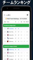 MLB のまとめ 5