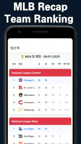 MLB のまとめ screenshot
