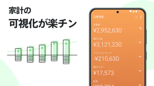 Moneytree 家計簿より楽チン 2