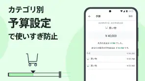 Moneytree 家計簿より楽チン screenshot