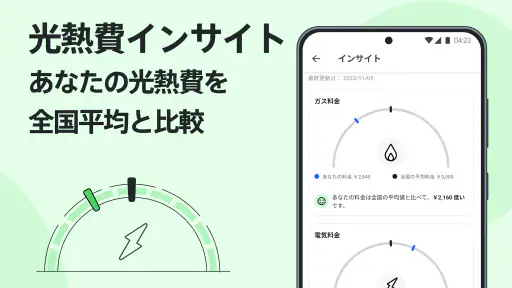 Moneytree 家計簿より楽チン 7