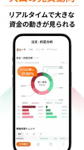 moomoo証券 - 日米株取引・投資情報・リアルタイム株価 screenshot