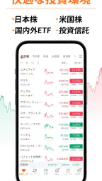 moomoo証券 - 日米株取引・投資情報・リアルタイム株価 5