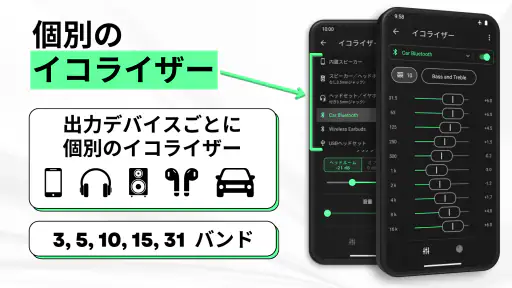 Musicolet 音楽プレーヤー 3