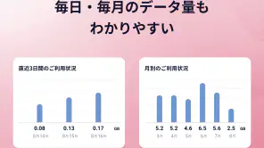 My docomo - 料金・通信量の確認 screenshot