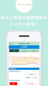 MyHospital -マイホスピタル医療と健康をサポート- screenshot