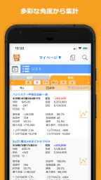 Myパチ収支表　パチンコ・パチスロ(スロット)収支管理アプリ 3