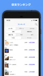 Myパチ収支表　パチンコ・パチスロ(スロット)収支管理アプリ 6