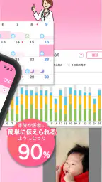 nanacara(ナナカラ) てんかん発作管理 2
